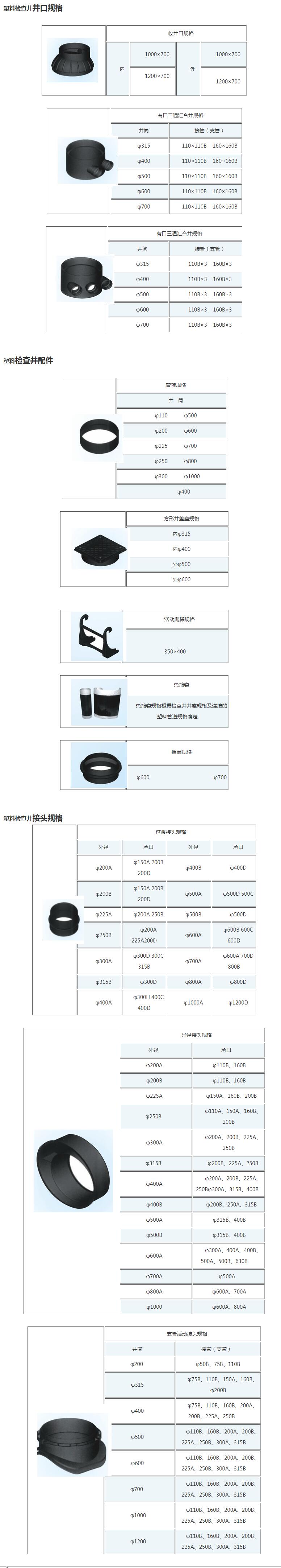 塑料检查井规格有哪几种